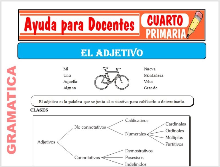 Gramática para Cuarto de Primaria – Ayuda para Docentes