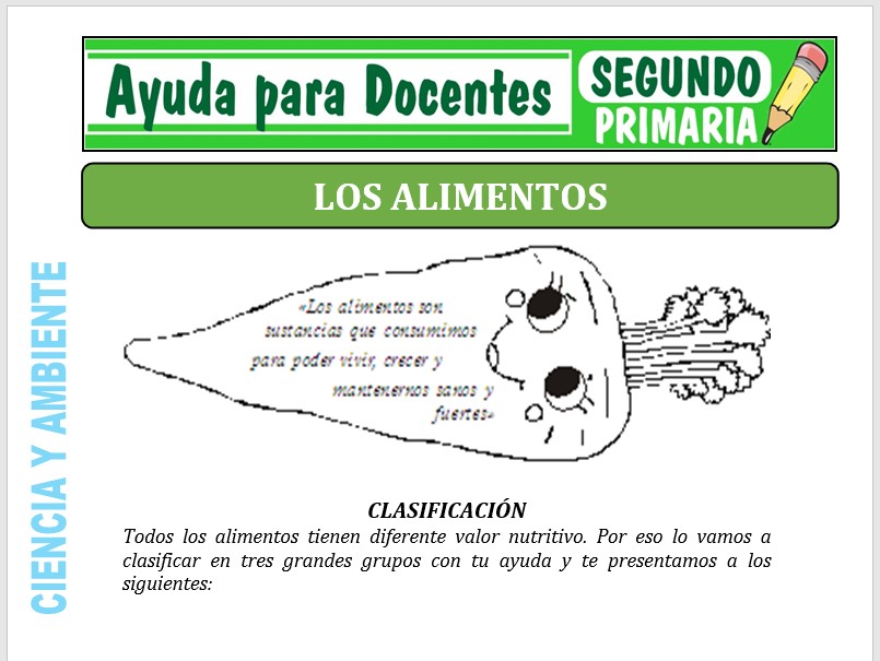 Actividades de los Alimentos para Segundo de Primaria – Ayuda para Docentes