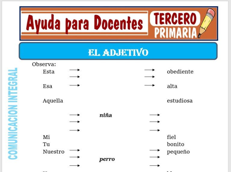 Comunicación Integral para Tercero de Primaria – Ayuda para Docentes