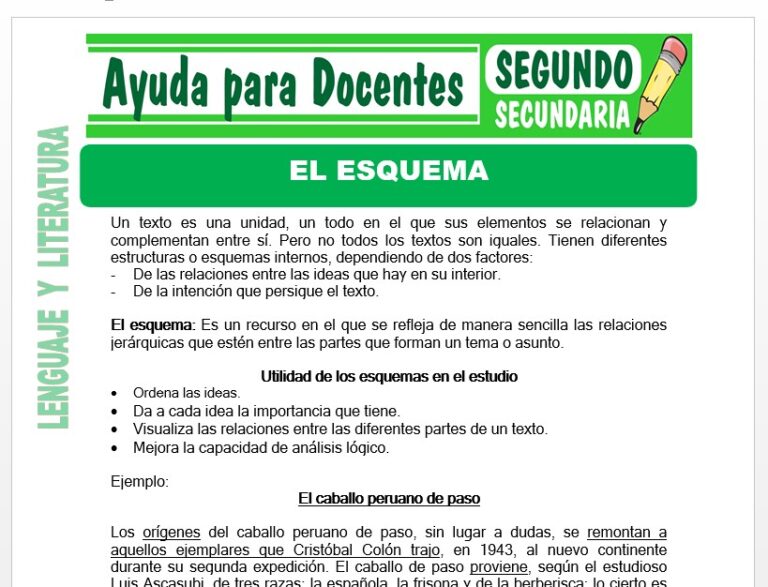 Lenguaje y Literatura para Segundo de Secundaria – Ayuda para Docentes