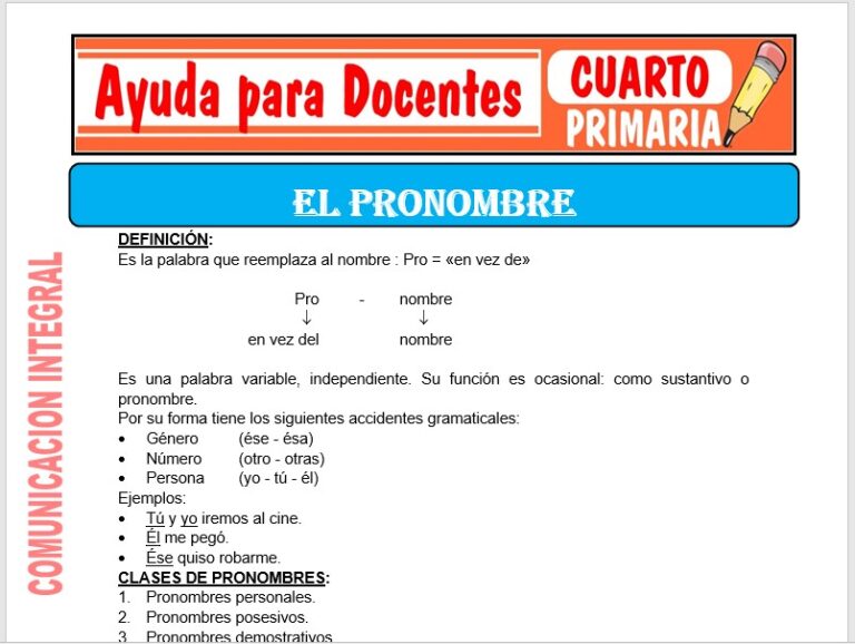 Comunicación Integral para Cuarto de Primaria – Ayuda para Docentes