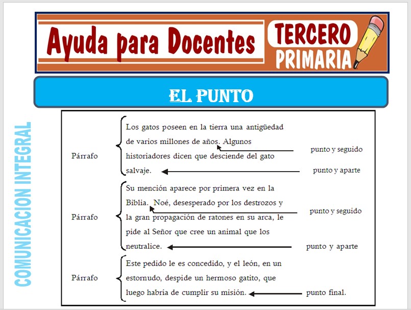 Modelo de la Ficha de El Punto para Tercero de Primaria