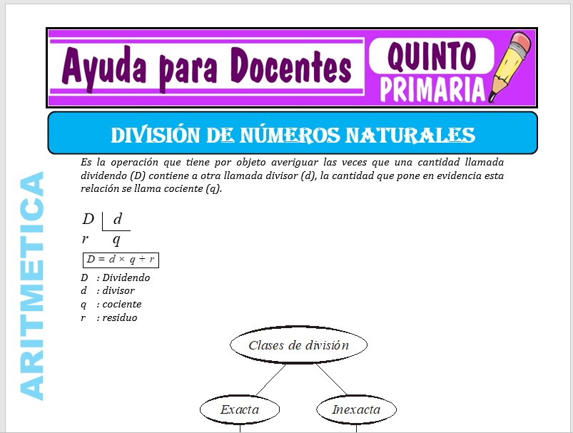 División de Números Naturales para Quinto de Primaria Ayuda para Docentes