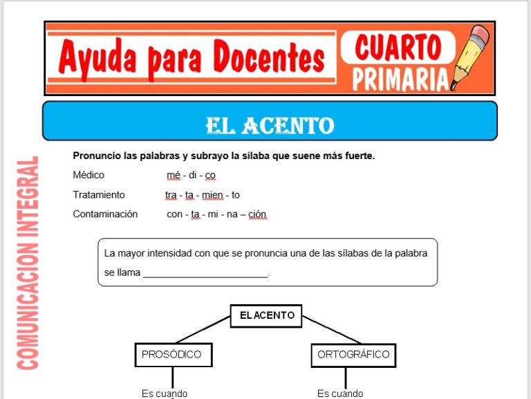 Comunicación Integral para Cuarto de Primaria – Ayuda para Docentes
