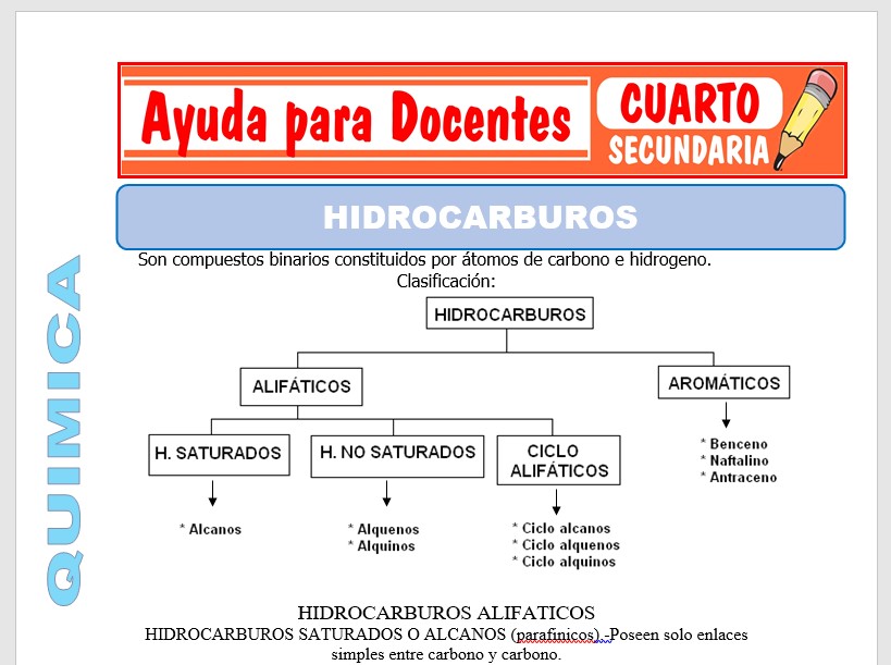 Modelo de la Ficha de Hidrocarburos para Cuarto de Secundaria