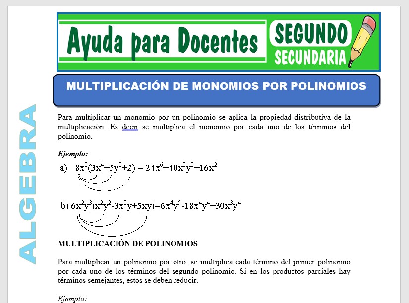 Modelo de la Ficha de Multiplicación de Monomios por Polinomios para Segundo de Secundaria