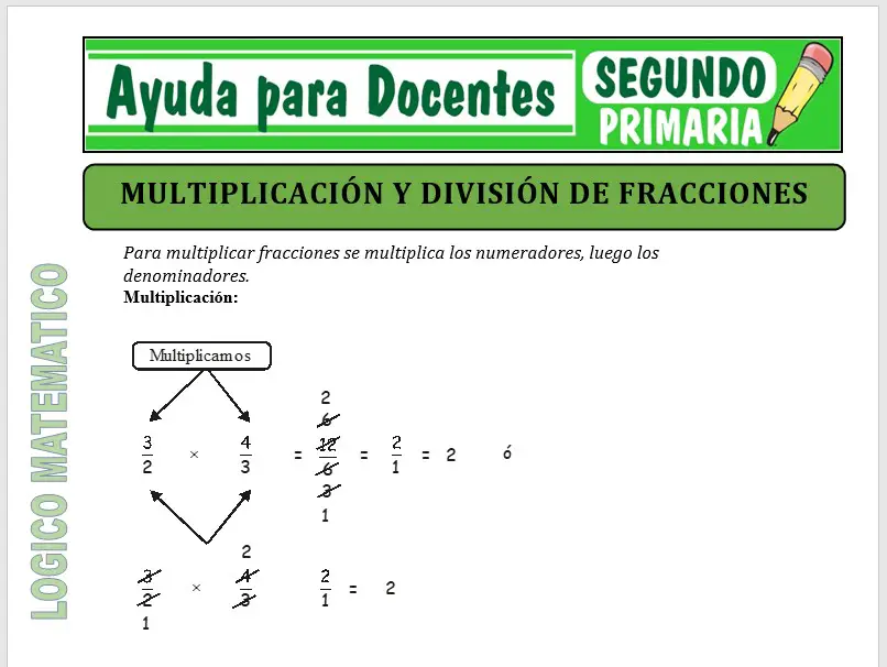 Modelo de la Ficha de Multiplicación y División de Fracciones para Segundo de Primaria