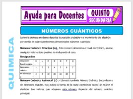 Modelo de la Ficha de Números Cuánticos para Quinto de Secundaria