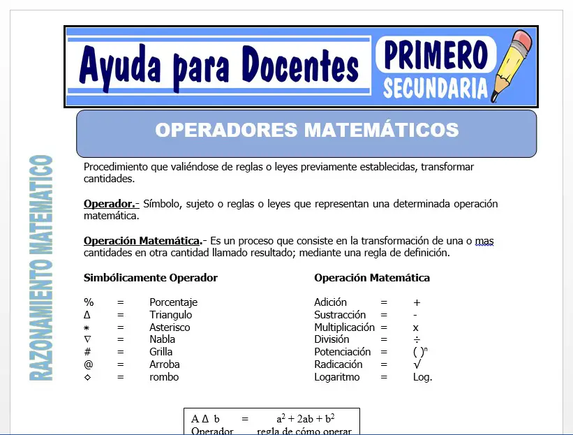Modelo de la Ficha de Operadores Matemáticos para Primero de Secundaria