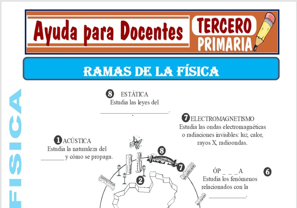 Modelo de la Ficha de Ramas de la Física para Tercero de Primaria